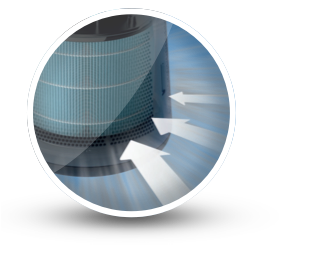 360&deg; purification